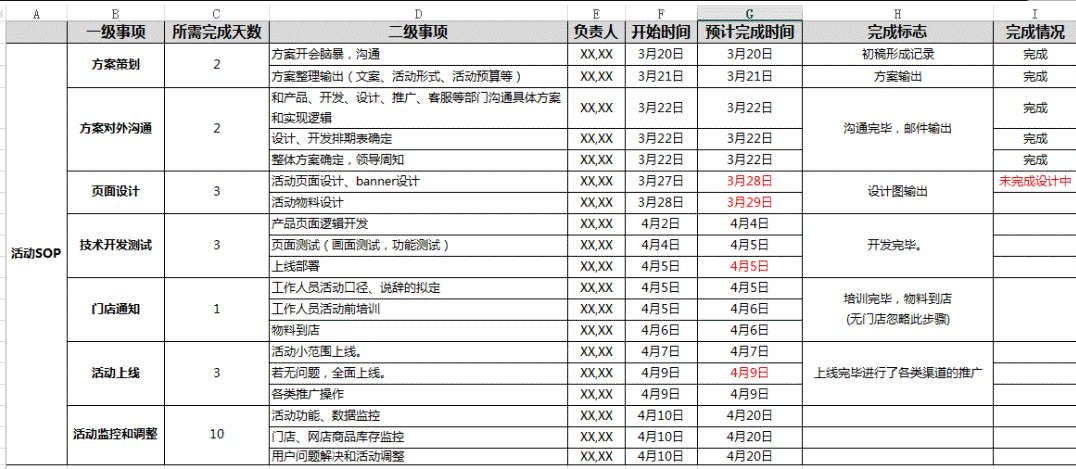 運營人如何寫一份優(yōu)秀的活動策劃？